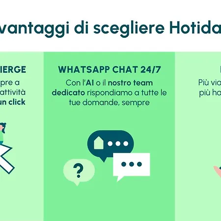 Otel Hotiday Collection - Santa Lucia 4*